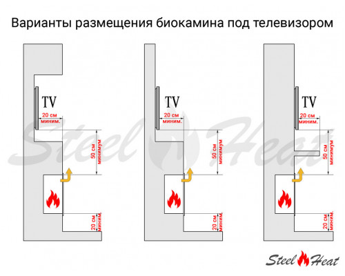 Биокамин фронтального типа SteelHeat Leader 600